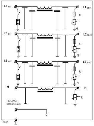 Схема электрическая эквивалентная сетевых магистральных фильтров КВАЗАР Ф–Р